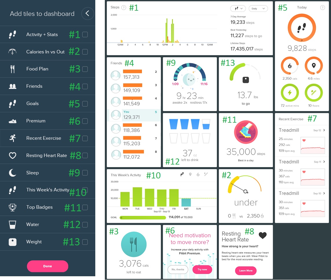 fitbit charge 2 dashboard