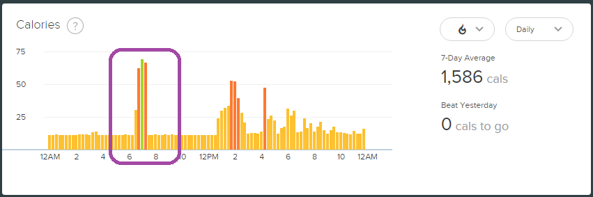 calories w-green spikes.png