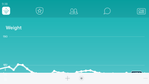 LandscapeWeight.png