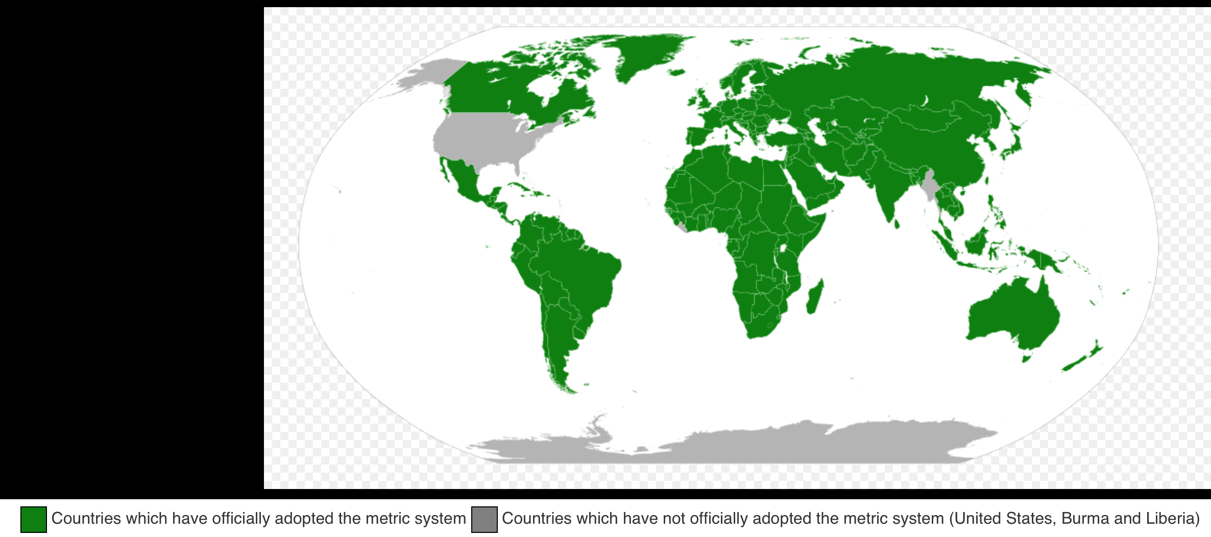 Countries that have adopted METRIC System