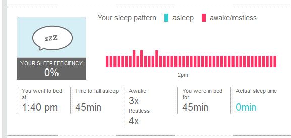 no sleep.jpg