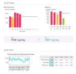 Trainer 150923.jpg