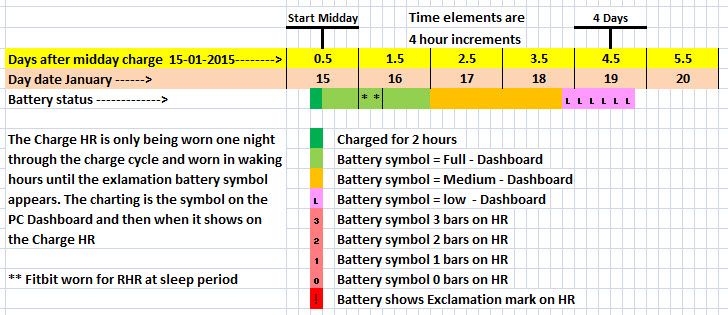 Charge HR battery 19-01-15.jpg