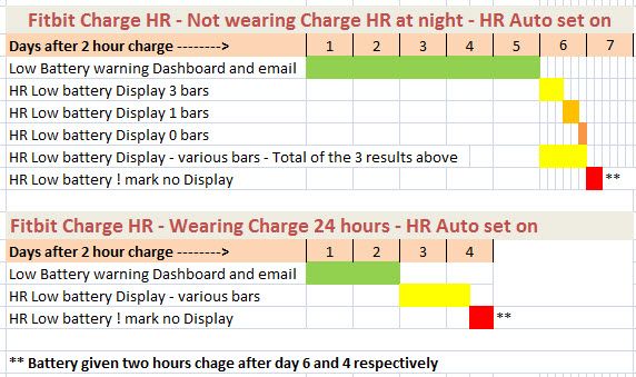 Charge HR lifecycle.jpg