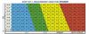 Ideal-Body-Fat-Percentage-Chart3.jpg