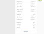 Weight log