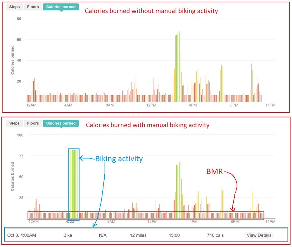 fitbit-caloriesburned-manual.jpg