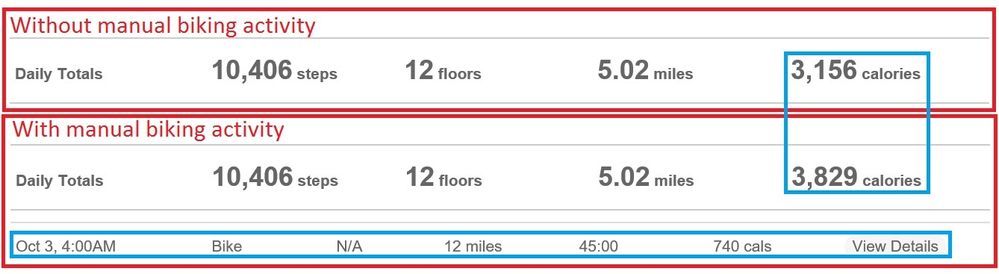 fitbit-caloriesburned-manual-totals.jpg