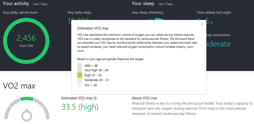 VO2Max-New.png