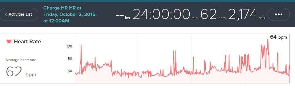 24 hour charge 2.jpg