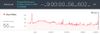 sleep graph 2.jpg