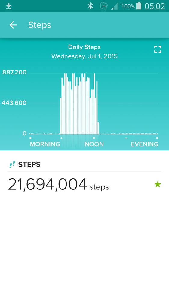 Screenshot_2015-10-14-05-02-15.png