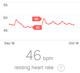 RHR-20151015.png
