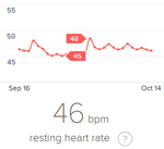 RHR-20151015.png