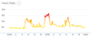 DailyHR-20151014.png