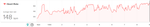 9-Miler-20151014.png