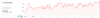 9-Miler-20151014.png