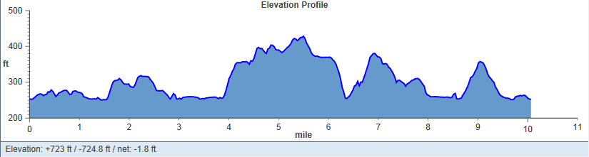 Massabesic10-Profile.png
