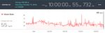 hr graph 17.jpg