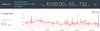 hr graph 17.jpg