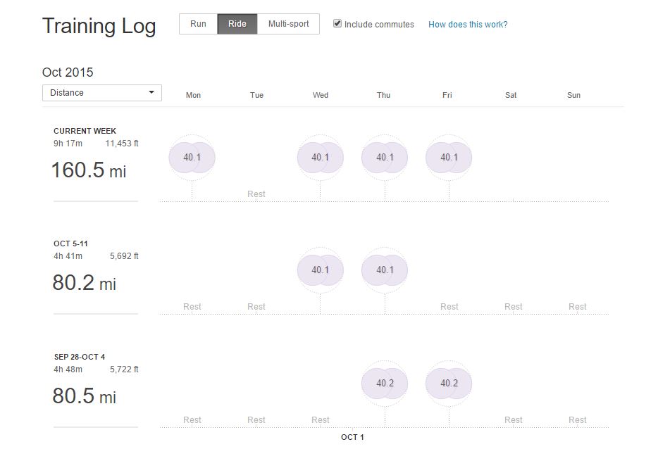 strava training log.JPG