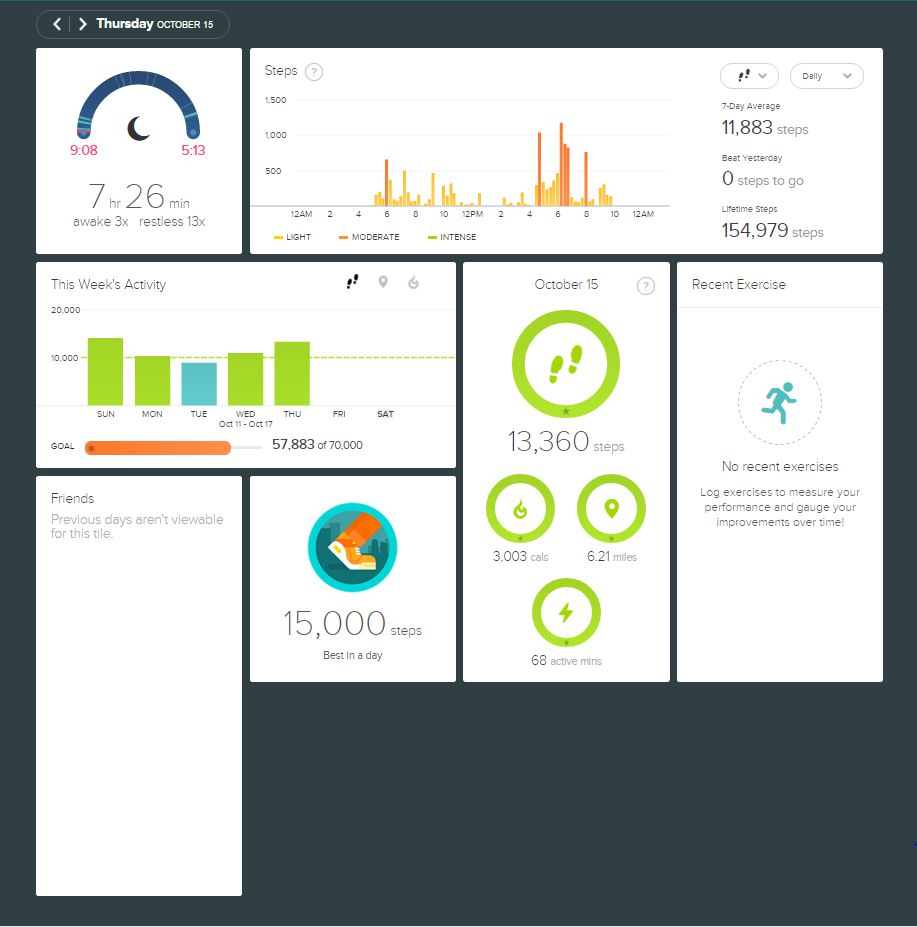dashboard 10-15.JPG