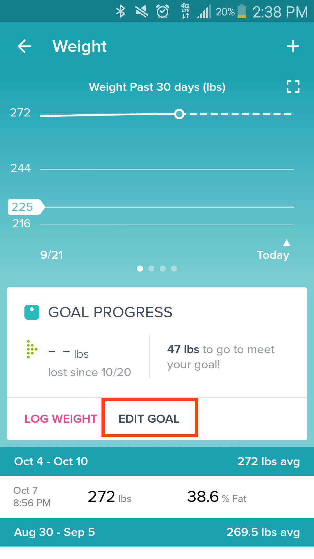 fitbit weight tracker