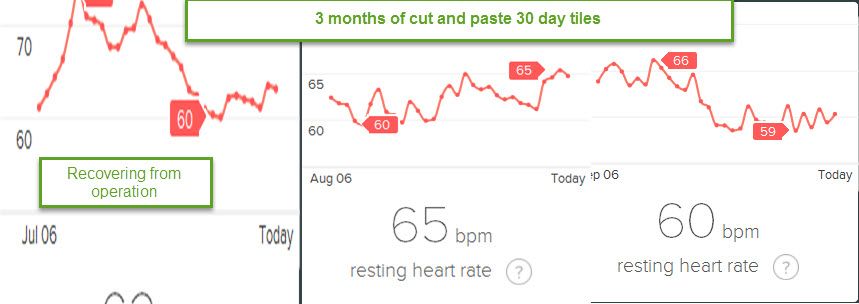 rhr 3 months 2.jpg