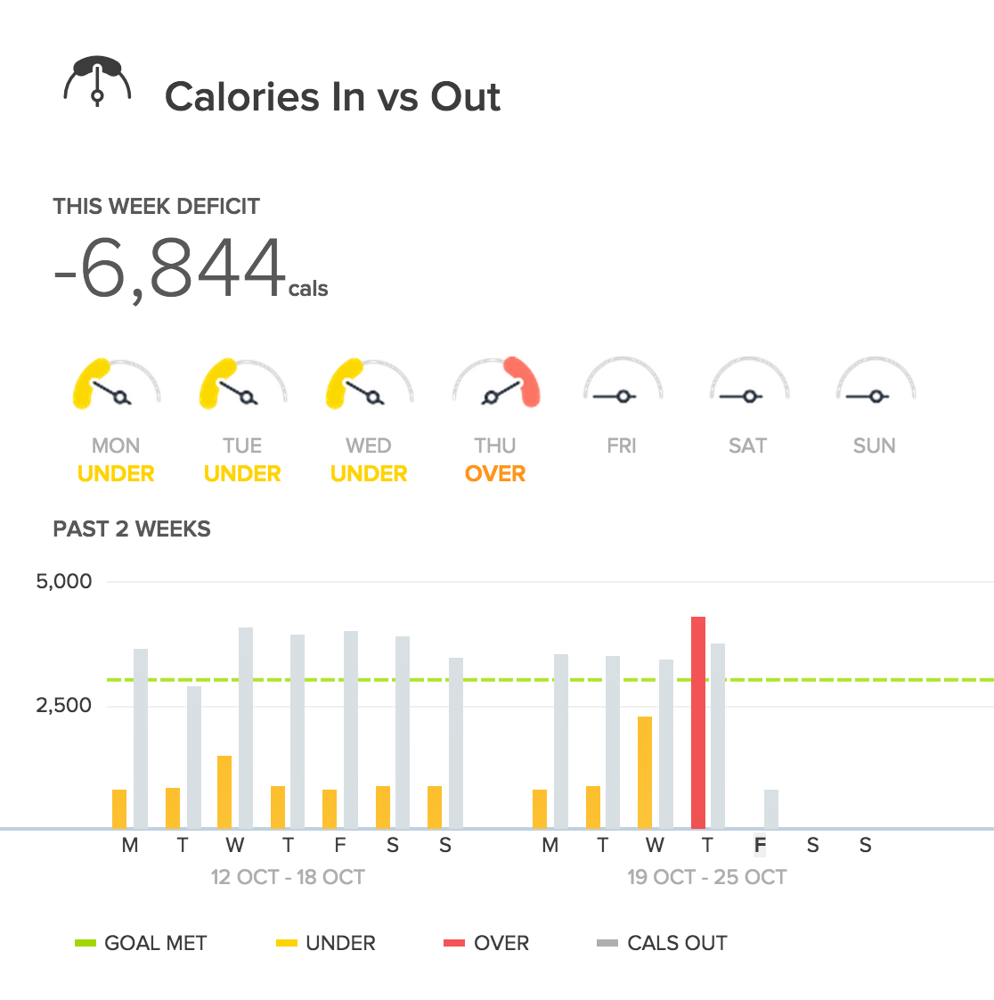 Screen Shot 2015-10-23 at 8.10.31 am.png