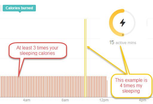 Active graph.jpg