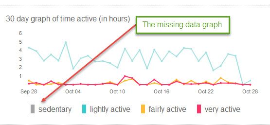 Sedentary 4.jpg
