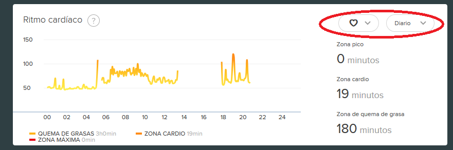 Ritmo cardiaco.png