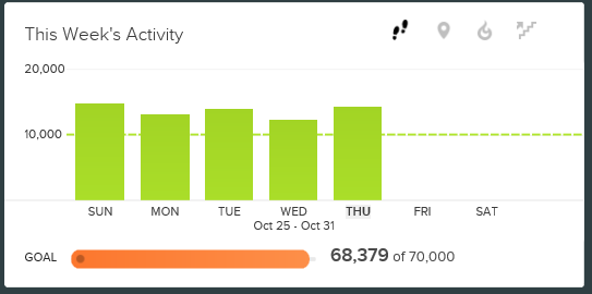 ThisWeek.png