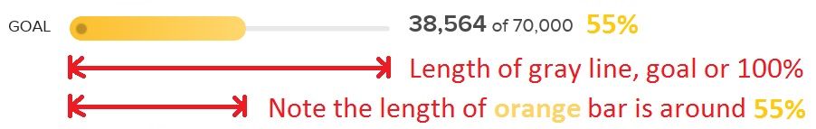 fitbit-goal-progress-orange.jpg