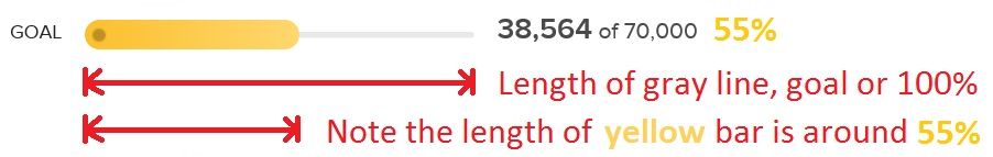 fitbit-goal-progress-yellow.jpg