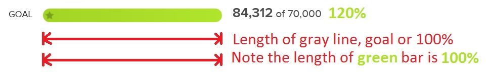 fitbit-goal-progress-green.jpg
