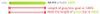 fitbit-goal-progress-green.jpg