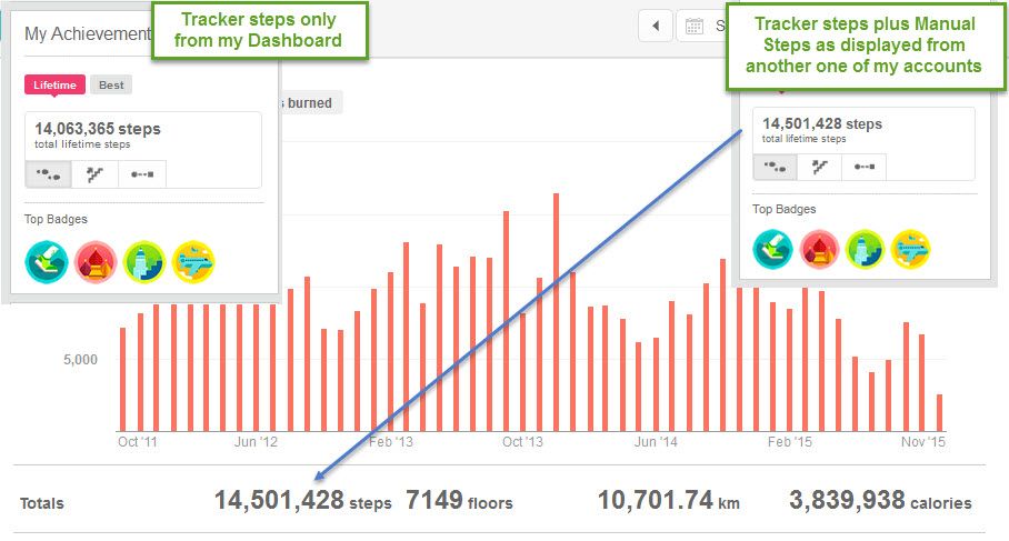 Activity tracker.jpg