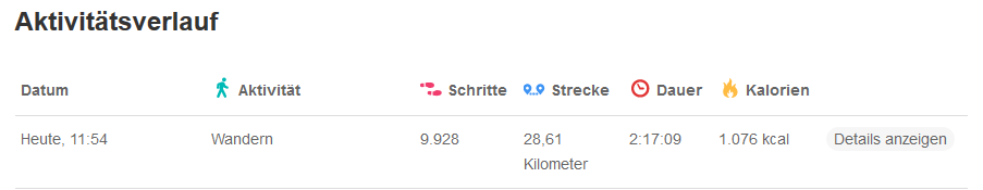 Schritte.PNG