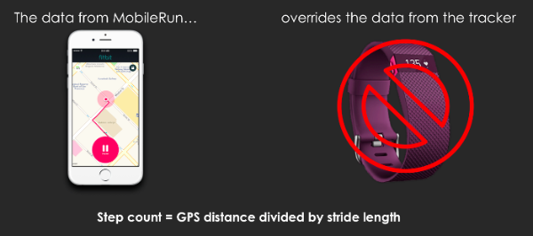 MobileRun1.png