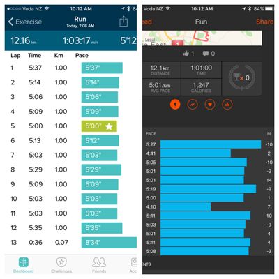 Fitbit Surge and Strava Sync issues when running Fitbit Community