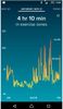 hr graph.jpg
