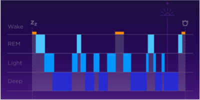 sommeil.png