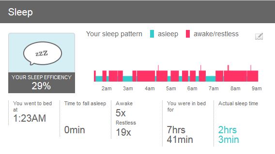 sleep time.JPG