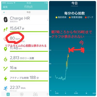 Charge Hr 新バージョン102 Fitbit Community