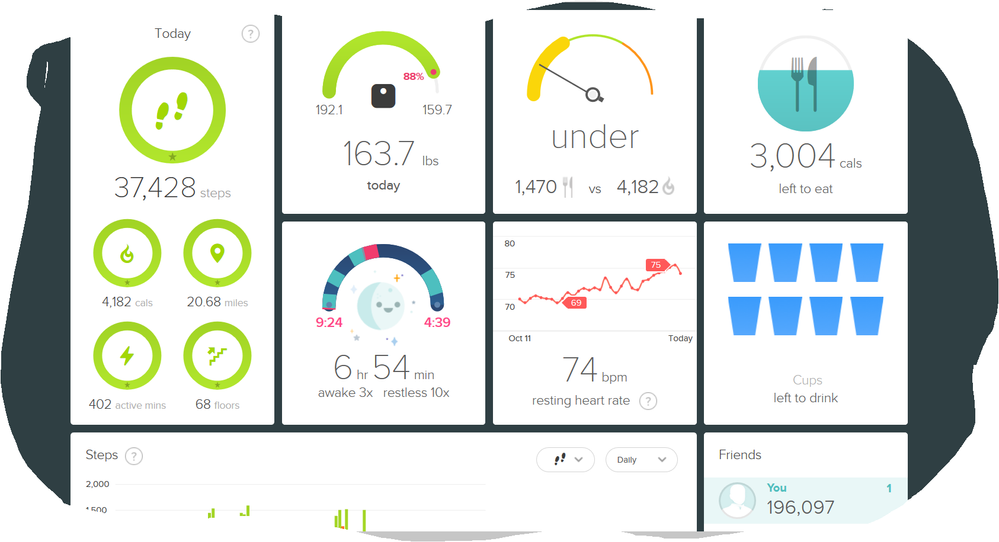 Dashboard.PNG