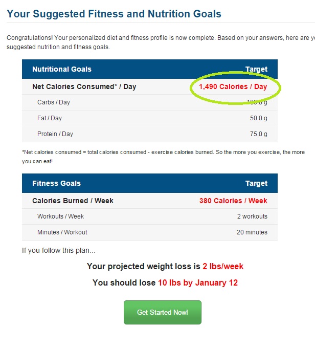 Fitbit with calorie discount counter