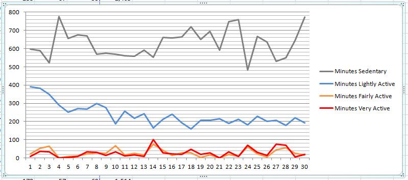 Profile graph.jpg