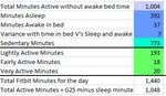Minutes in the day.jpg