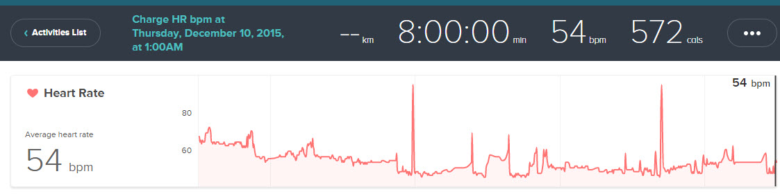 HR sleep  3.jpg
